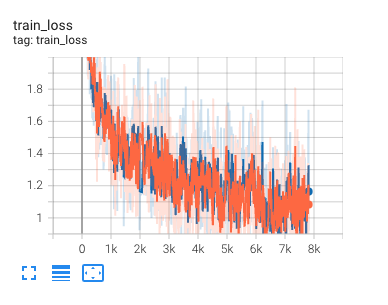 _images/getting_started_tb-train-loss.png